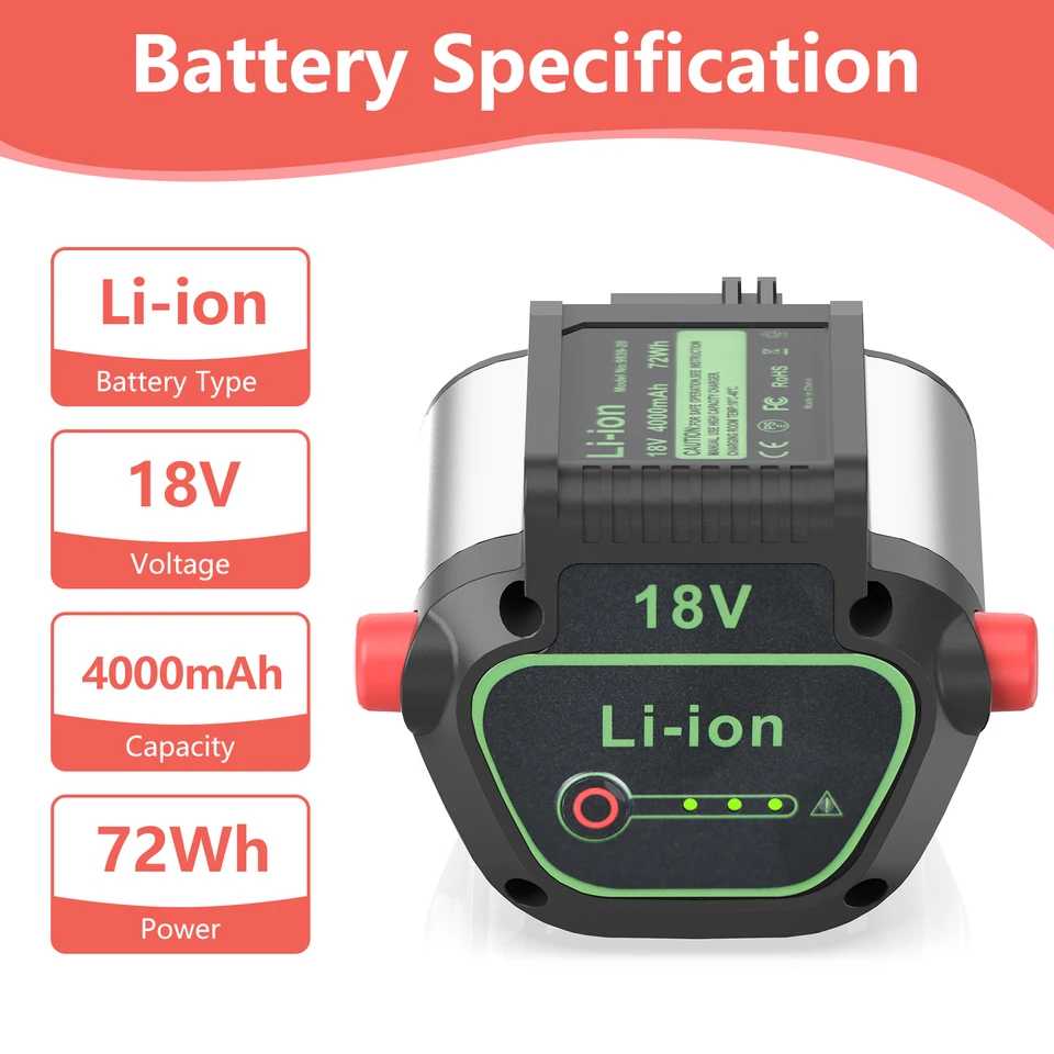 Batería de repuesto DREAMDASH 18V 4.0Ah 72Wh Li-ion para Gardena BLi-18 9839-20 9840-20 compatible con herramientas Gardena Li-18 EasyCut recortadora ComfortCut recortadora de setos cortacésped con BMS integrado y pantalla de energía LED 4