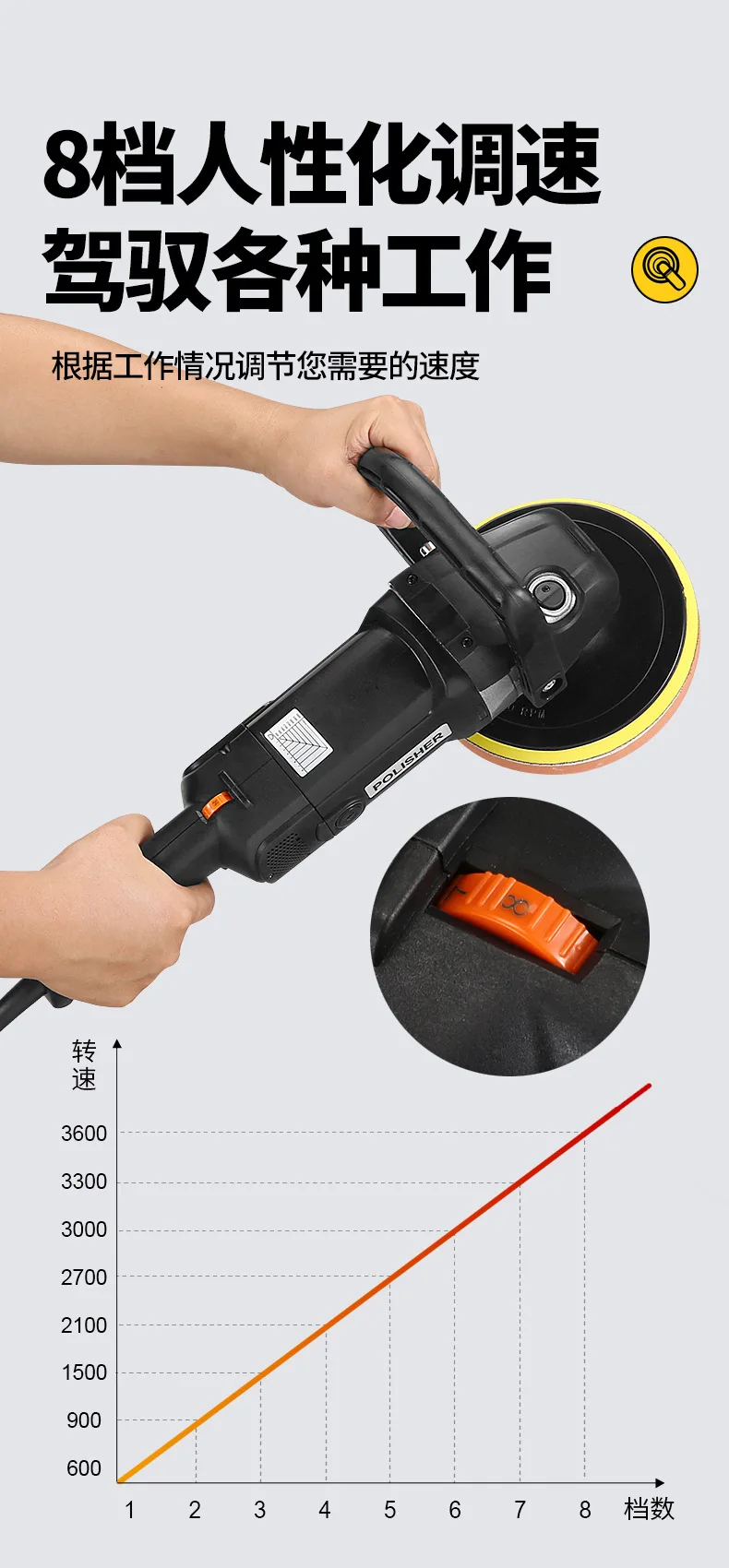 Adjustable Speed Polisher 8 Variable Speeds Car Buffer 220V Automotive Polishing Machine Waxing Tool Household Polishing Device