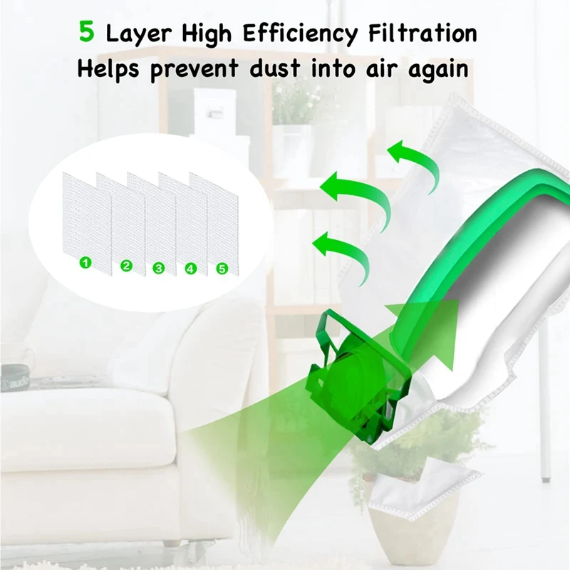 อะไหล่ถุงหูรูดเครื่องดูดฝุ่นสำหรับเปลี่ยนใช้กับ FP-140 VK150 VK140 Vorwerk