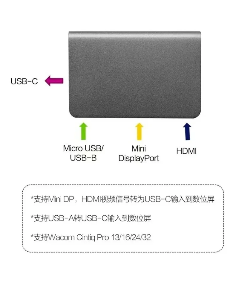Wacom-Link Plus pour Cintiq Pro 13 16, ileStudio Pro 13 16 DTH1320, DTH1620 DTHW1320 DTHW1620