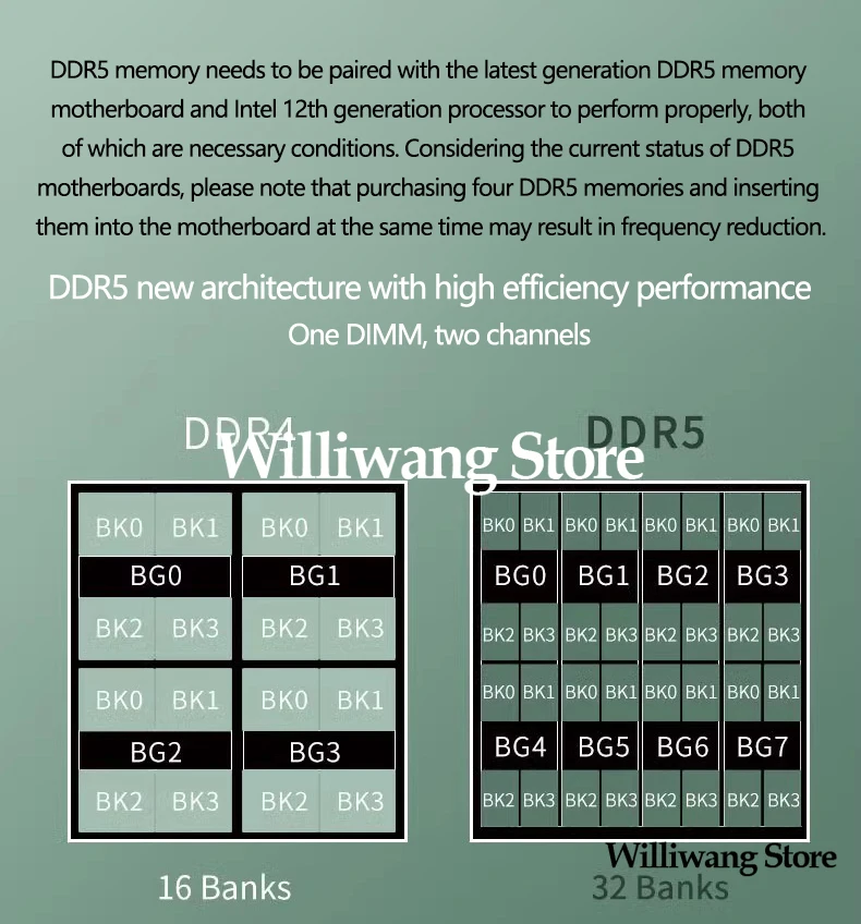 NEW Original DDR5 16G 4800MHz Desktop Memory Module 16G DDR5 5200MHz Esports Vest Memory A-Die Grain University performance