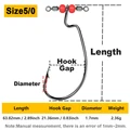 Size5-0