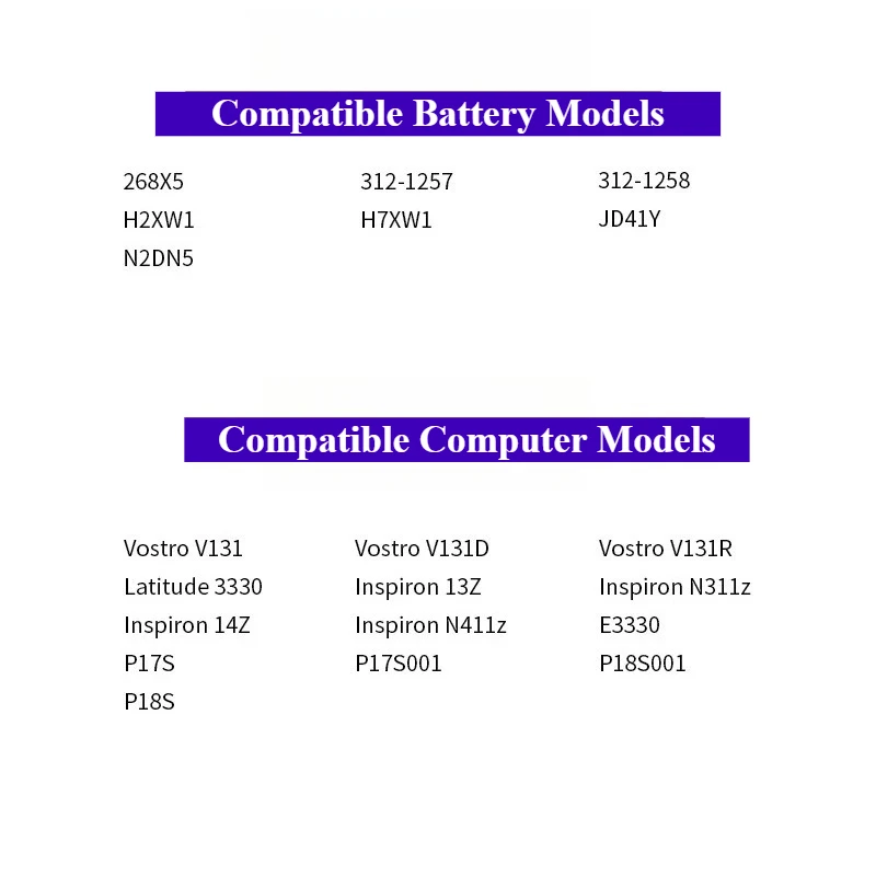Hohe Qualität Marke Neue Laptop Batterie 268X5 11,1 V 5200 mAh Für Dell Inspiron N311z N411z Vostro V131 V131D V131R JD41Y H7XW1