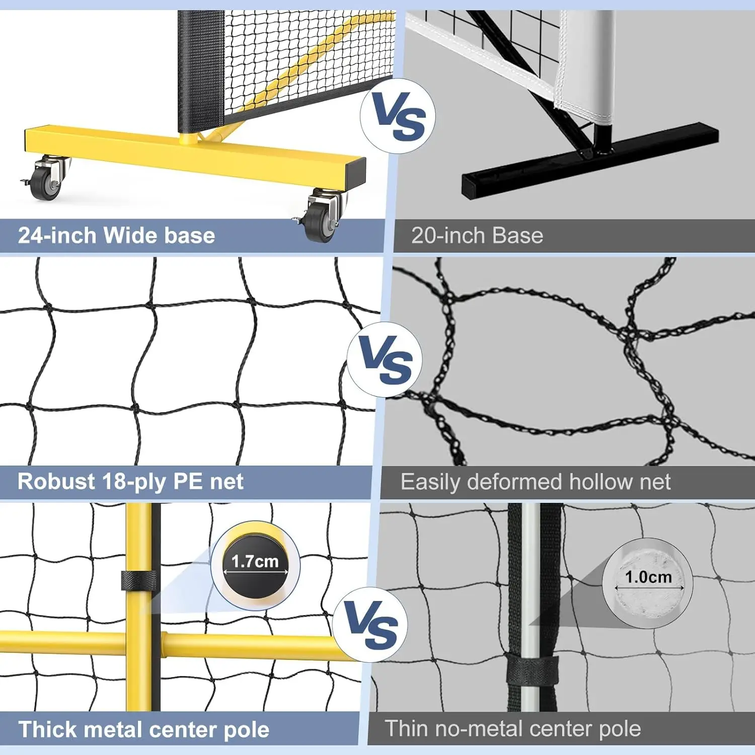 مجموعة شبكة كرة البيسبول المحمولة بطول 22 قدمًا مع عجلات و4 مجاذيف و6 كرات للعب في الأماكن المغلقة والخارجية