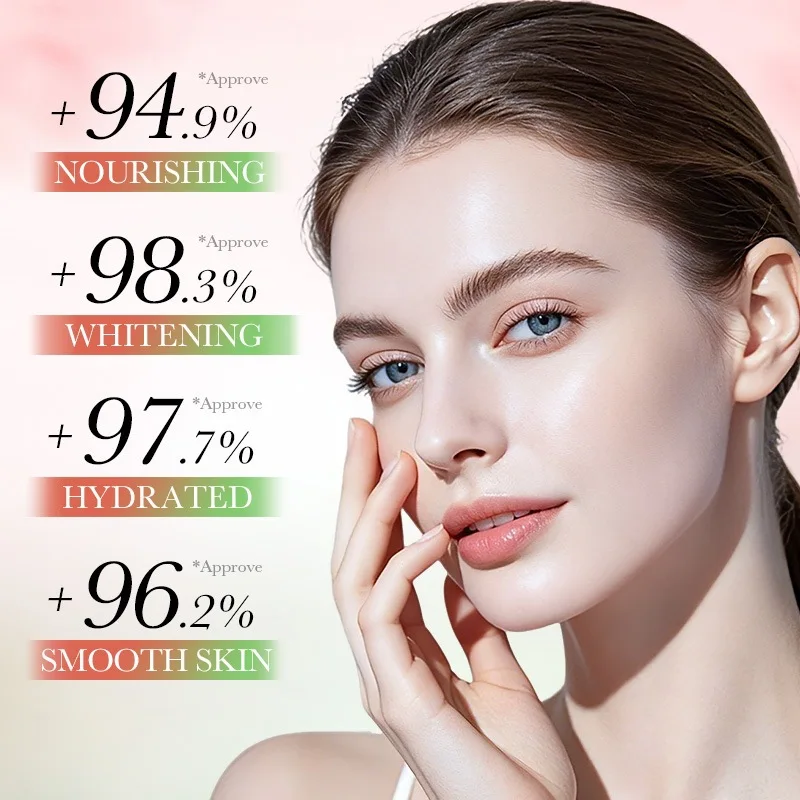 SADOER Peach Niacinamide Face Serum Whitening Illuminate Skin Anti-aging Moisturizing Nourishing Rejuvenate Facial Essence