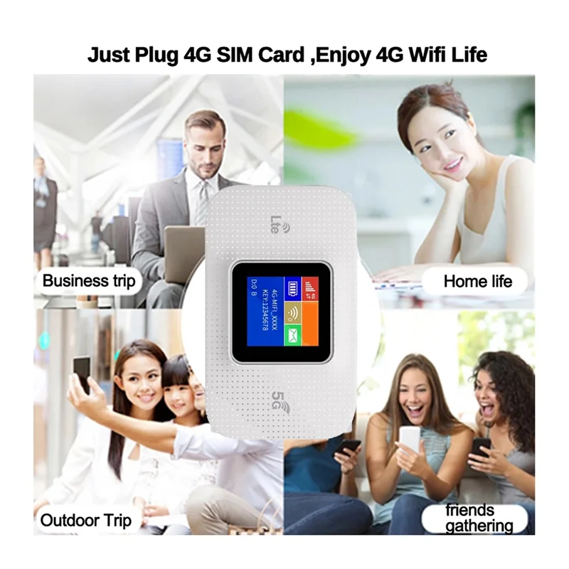 

4G MIFI Портативный Wi-Fi-маршрутизатор с цветным дисплеем 150 м 3000 мАч со слотом для SIM-карты Портативный маршрутизатор Автомобильная точка доступа Запасные части-Y41A