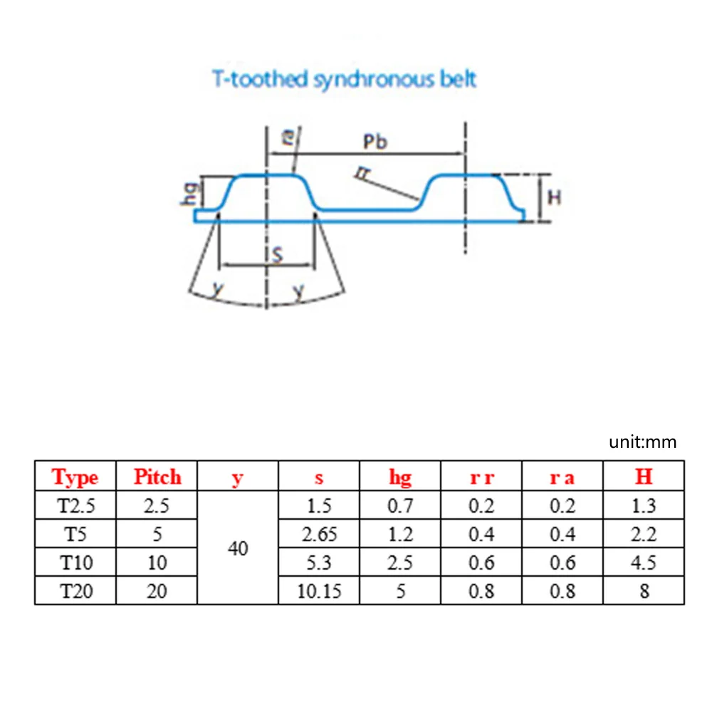 T10 Length 560mm-890mm Pitch 10mm Timing Pulley Belt Close Loop Rubber Timing Belts Width 15mm 20mm 25mm 30mm 40mm 50mm