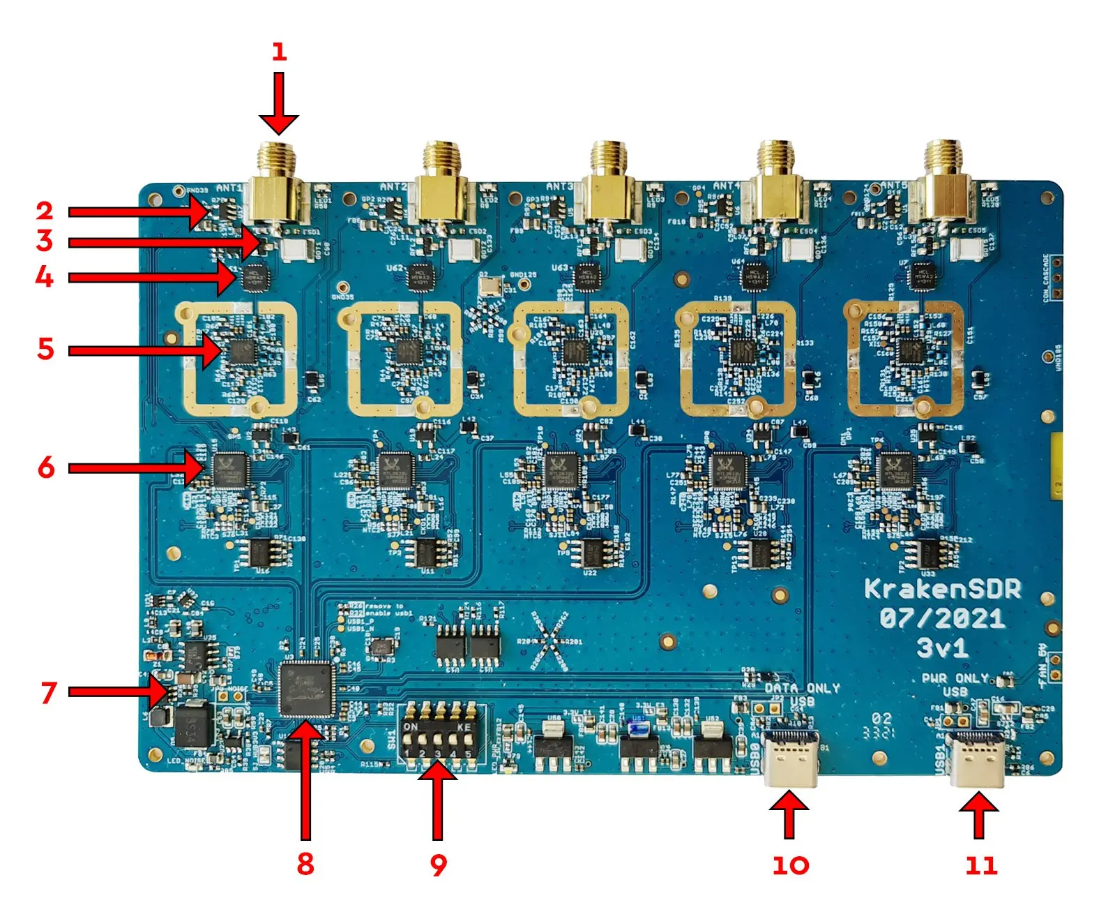 Imagem -02 - Krakensdr um Rádio Definido por Software Coerente de Fase com Cinco