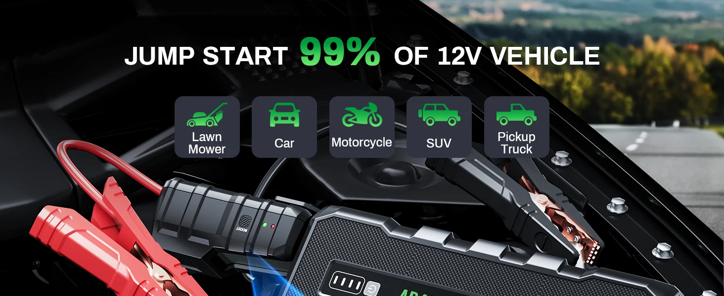 AMPBANK AB4000 Starthilfe für Autos, 16000mAh Booster Powerbank, tragbares 12V 4000A Booster-Pack, bidirektionales Schnellladen, BOOST-Funktion für Autos, SUVs, LKWs und Motorräder – Detail 2