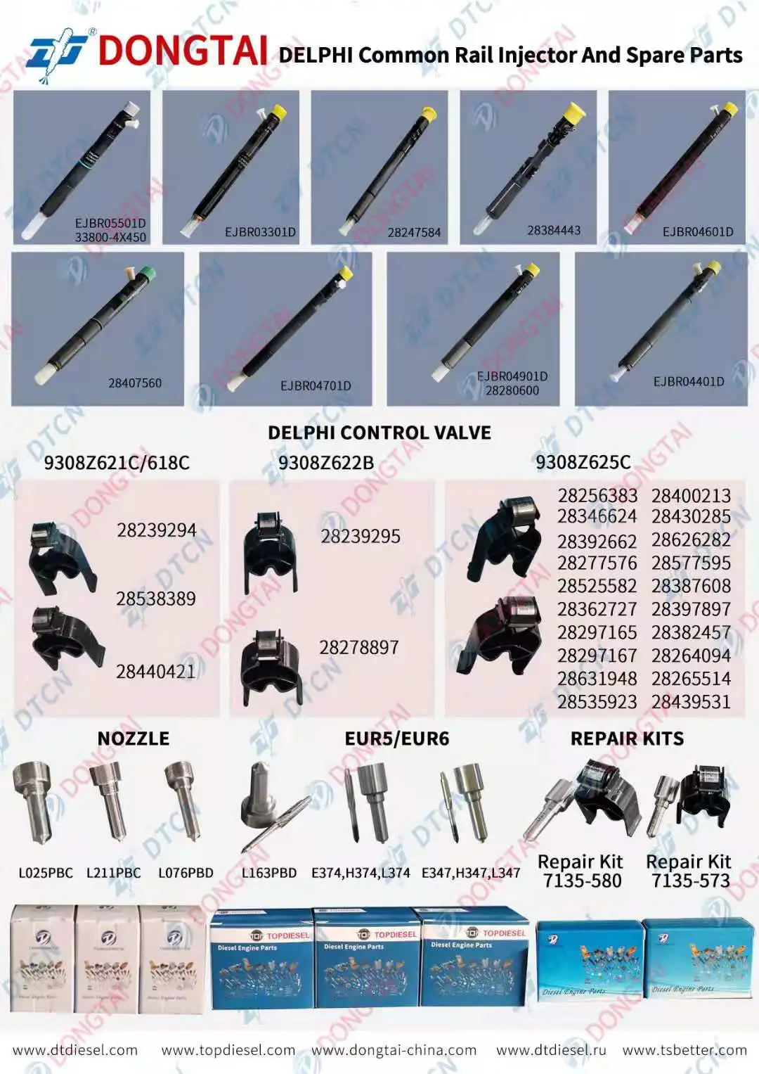 2025 Diesel Fuel Engine Common Rail Fuel Injector EJBR02601D EJBR02601Z For Engine A6650170321 A6650170121