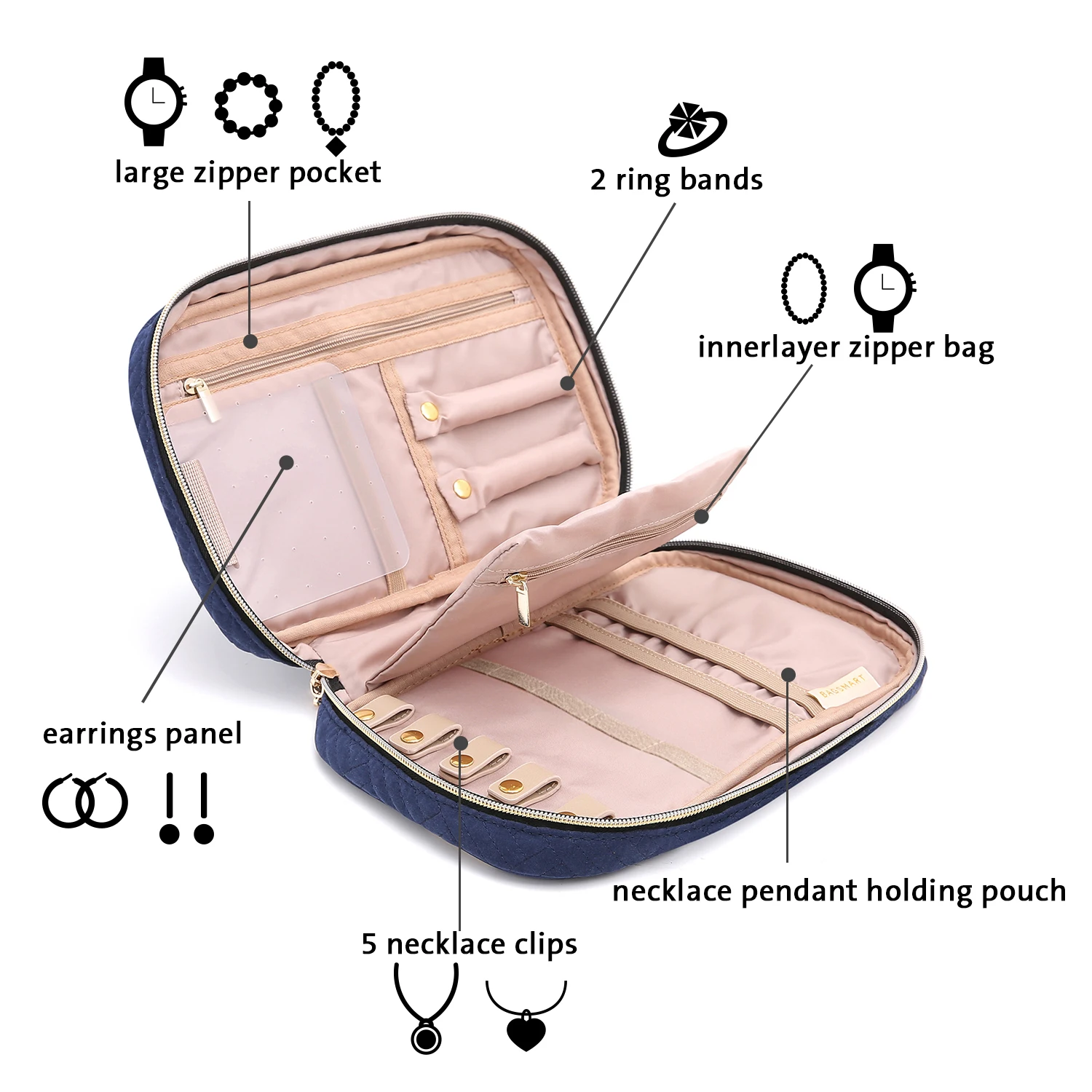 BAGSMART Travel Jewelry Storage Bag Waterproof for Necklace Earrings Rings Bracelet Holder Jewelry Organizer Case for Women