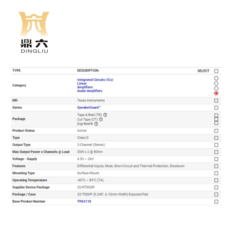 TPA3118D2DAPR 	 IC AMP CLASS D STER 30W 32HTSSOP  TPA3118D2DAPR Amplifier IC