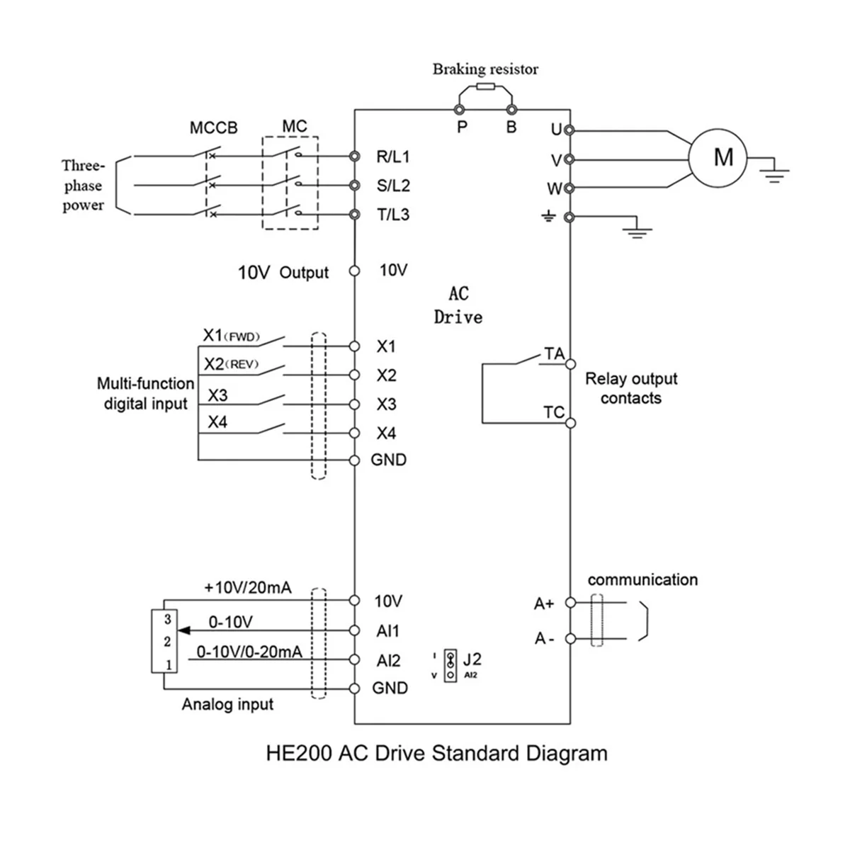 RISE – convertisseur de fréquence VFD 220V à 380V, entrée monophasée, sortie triphasée, contrôleur de vitesse du moteur 1,5 kw