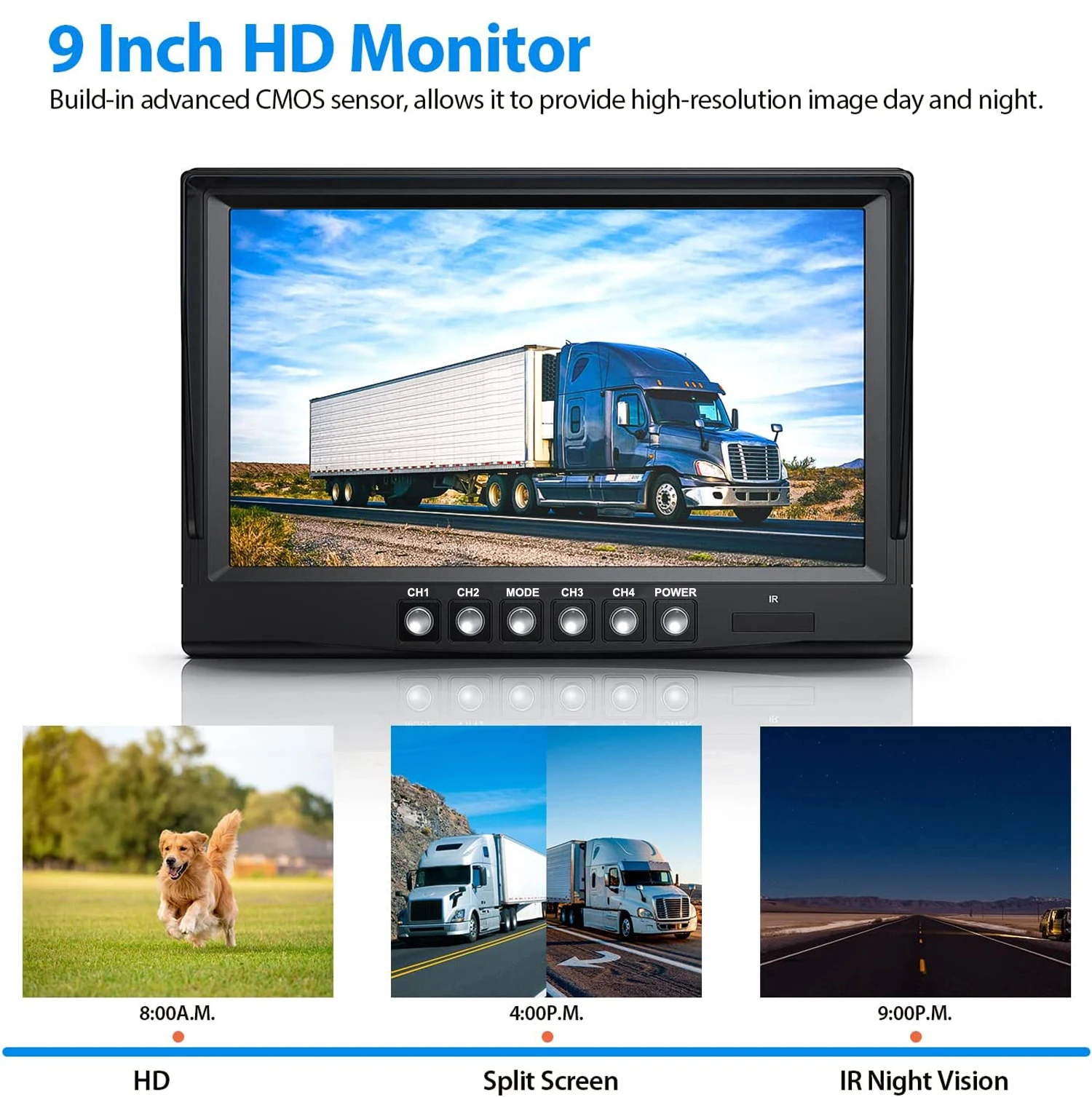 Iposter 9 Zoll Quad Monitor Split Screen Dual Head Rückfahr kamera 2 quadratische Rückfahr kamera 12-24V für LKW-Anhänger RV Caravan