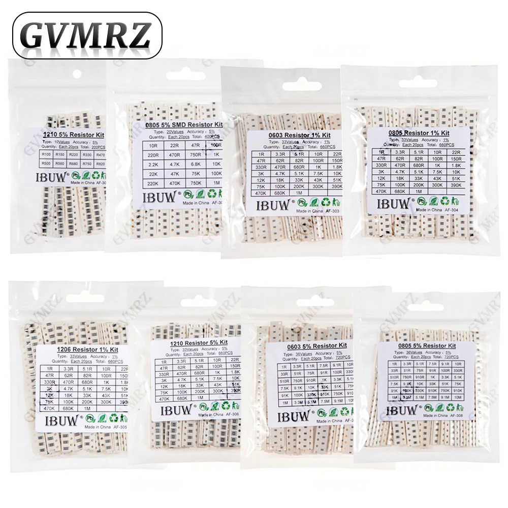 0201 0402 0603 0805…