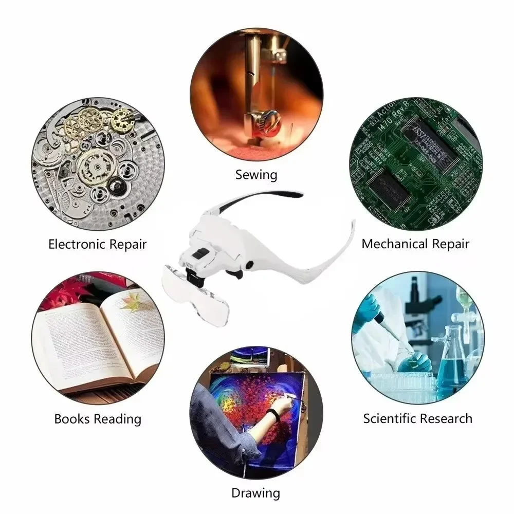 1.0X To 3.5X แฮนด์ฟรีแว่นขยาย LED แว่นขยาย 2 ไฟ LED สําหรับซ่อมนาฬิกาอ่านแว่นขยาย