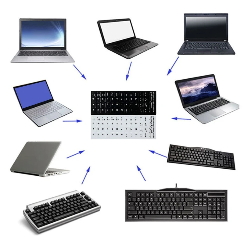 18x6.5cm Keyboard Layout Stickers Spanish Letter Keyboard Button Protective Film for Laptop Tablets