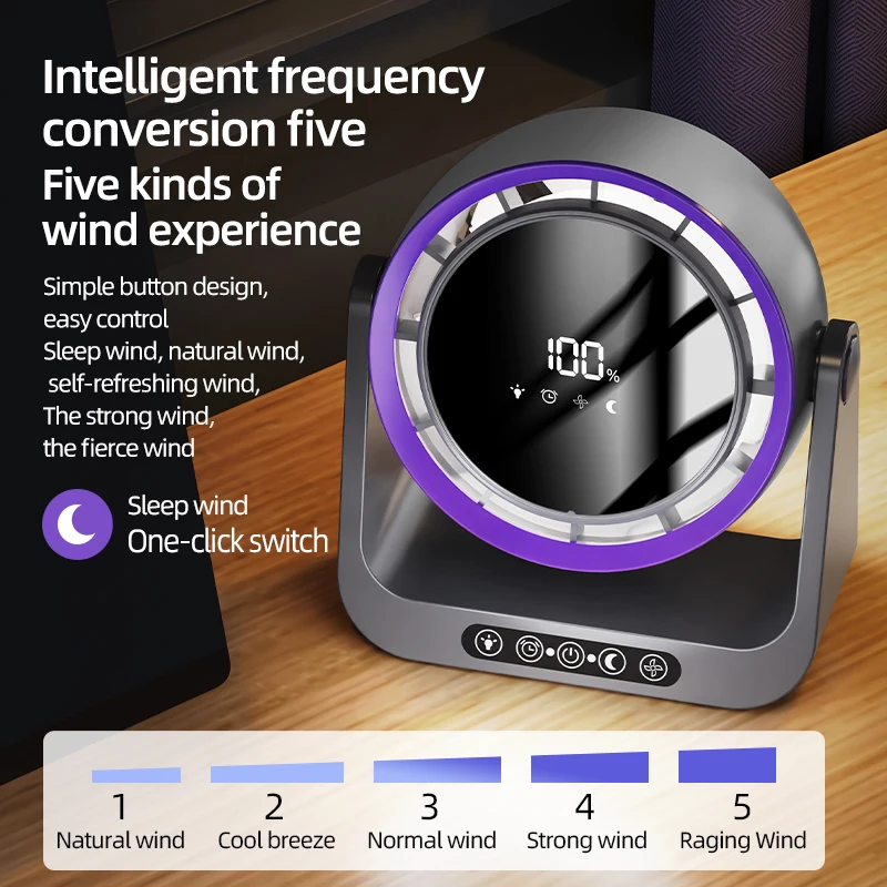 Thumbnail 4 - #29 Popular Wall Mount Fans Choices