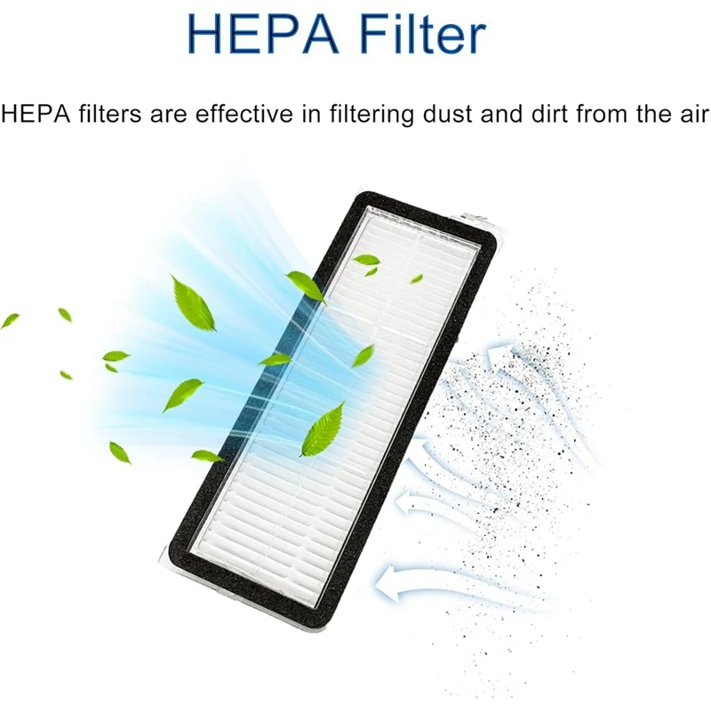 JDZD-vervangende onderdelen voor Roborock Qrevo Curve/P20 Pro Stofzuiger Hoofdzijborstels HEPA-filters Mop Pads Stofzakken