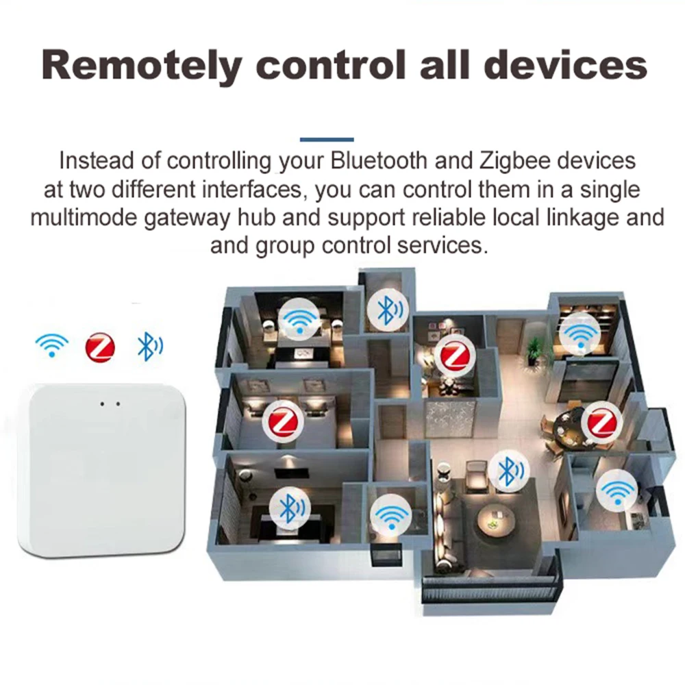 Tuya ZigBee Hub gateway multimodale Smart Home Bridge WiFi Bluetooth Mesh Smart Life Il telecomando funziona con Alexa Google Alice