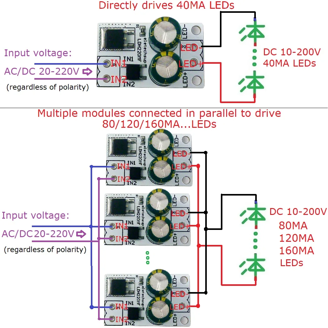 HV AC/DC 20-220V to DC 10-200V 40MA Constant Current Linear Constant Current Driver Module for fluorescent ceiling LED Bulb