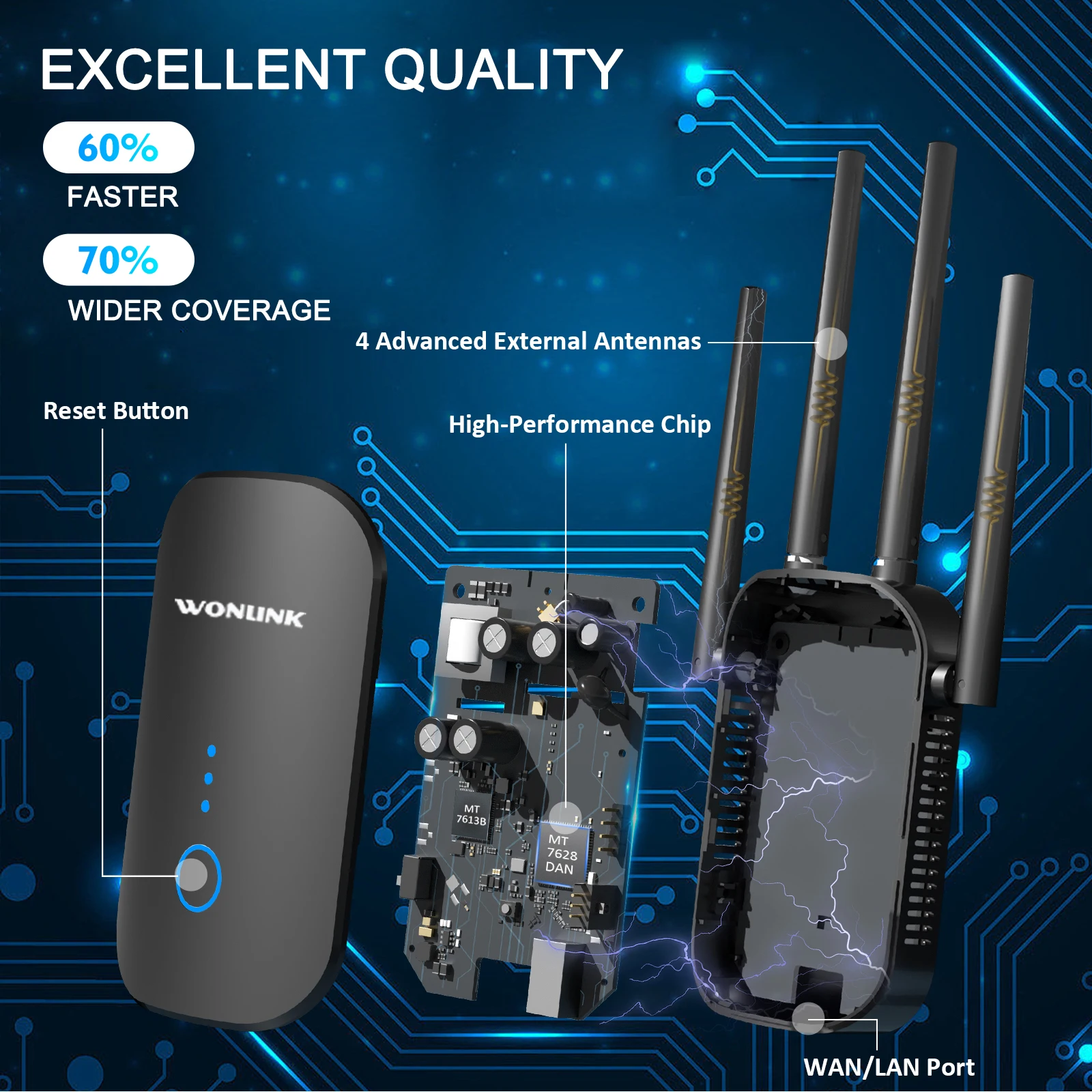 Répéteur Wi-Fi WLAN 300/1200 Mb/s, 5/2.4 GHz, longue durée de vie, amplificateur de signal réseau