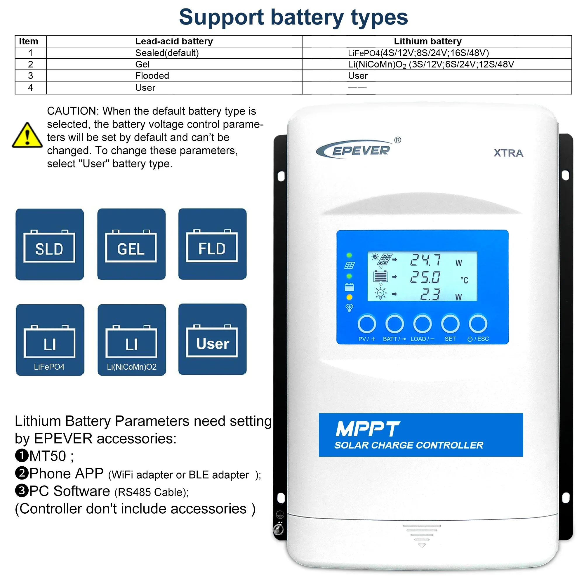 Epever 30A MPPT جهاز التحكم بالشحن بالطاقة الشمسية 12 فولت 24 فولت السيارات قابل للتعديل أقصى نقطة الطاقة تتبع لوحة طاقة شمسية جهاز التحكم في الشحن