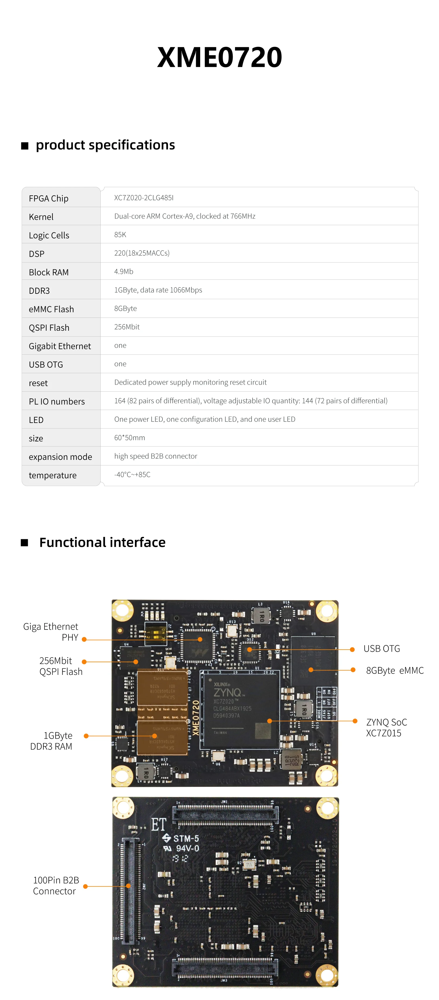 MicroPhase Xilinx FPGA ZYNQ Core Board 7020ARM Industriequalität XME0720 – Detail 1