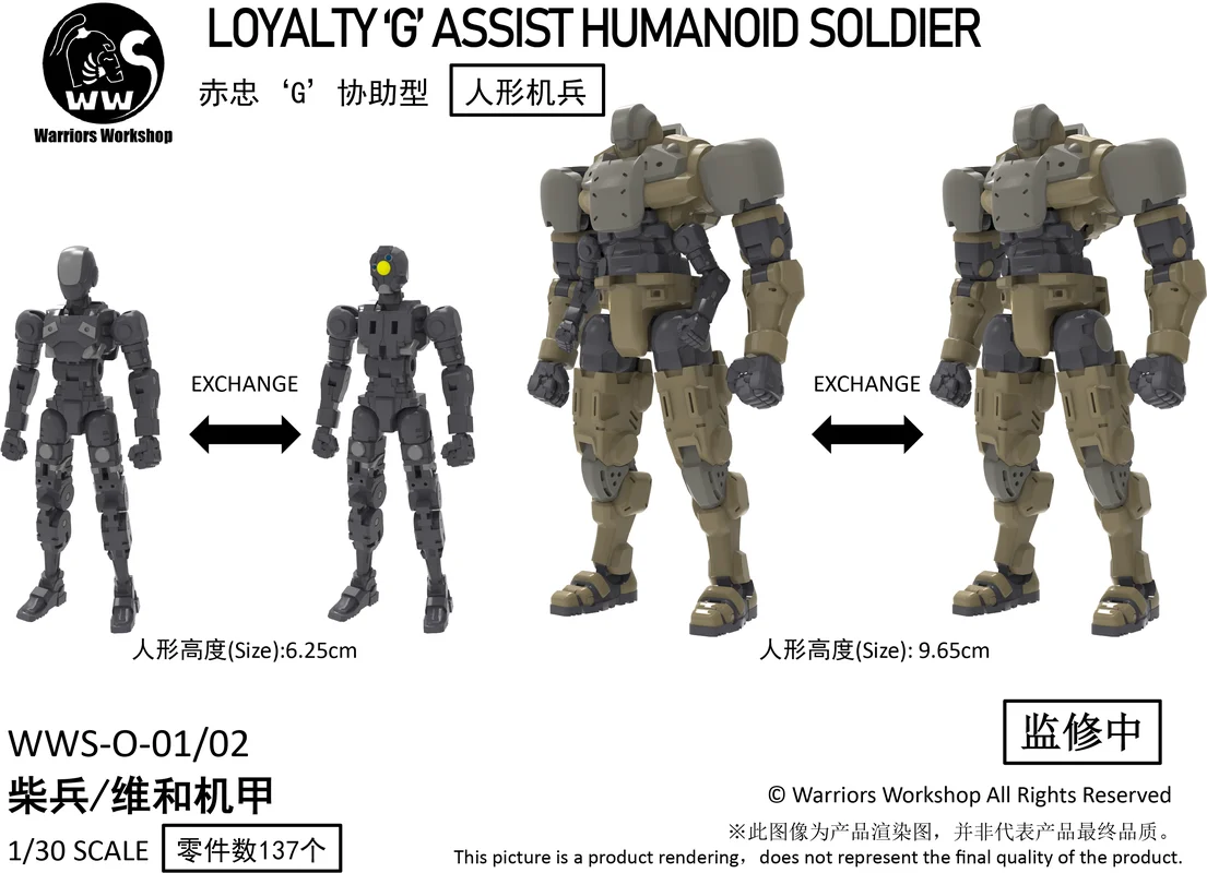 1/30 مقياس ورشة المحاربين الأصلية الجندي الجارديان ميكا الجمعية عمل الشكل جمع الزينة نموذج الهدايا مجموعات الالعاب #4