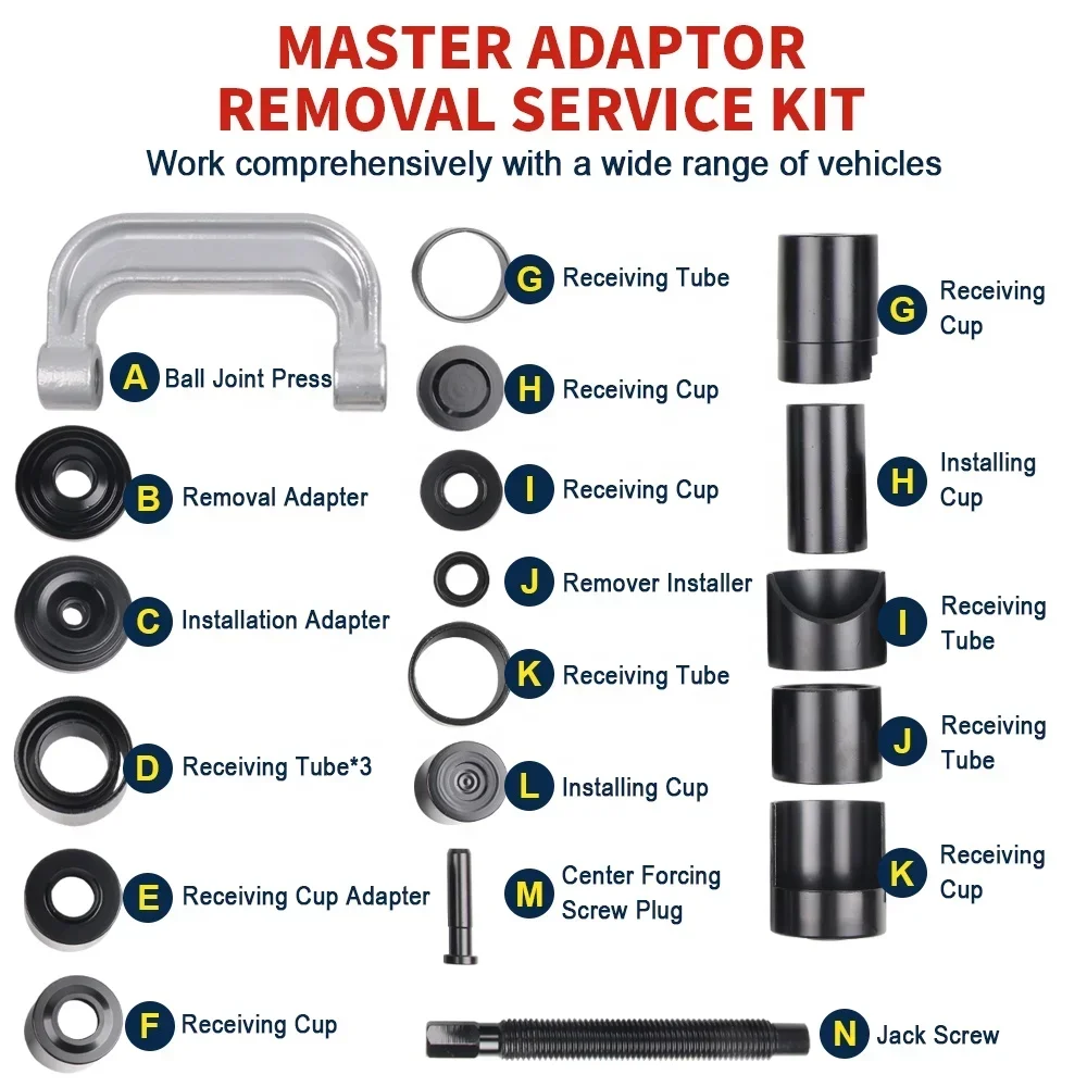 VIKTE 21 PC Auto Repair Service Removal Ball Joint Press Tool Set & Master Adapter Kit (VT01017)