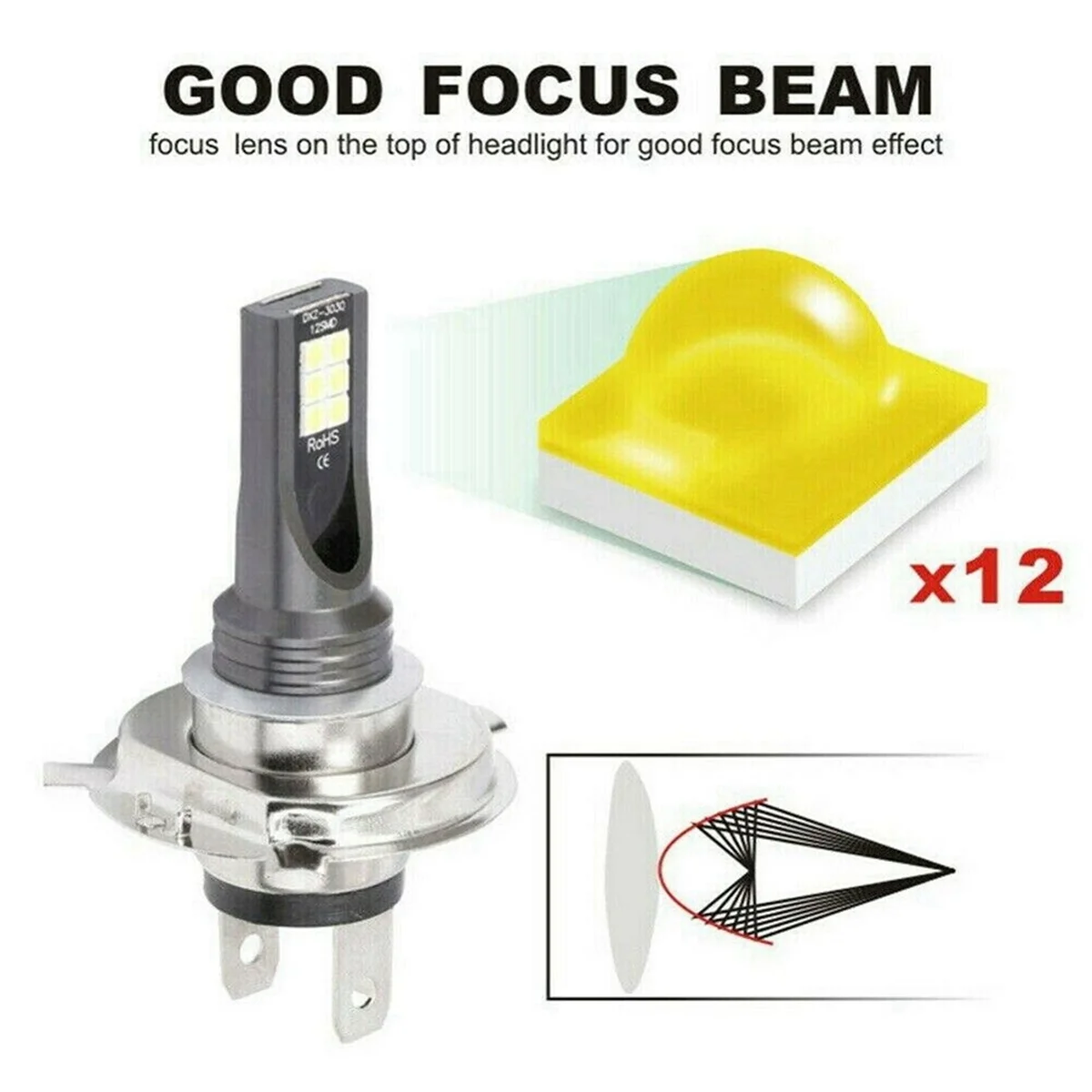 

4Pcs H7 LED Headlight Conversion 6W 1000LM 6000K Error Free Canbus Bulb (Black)