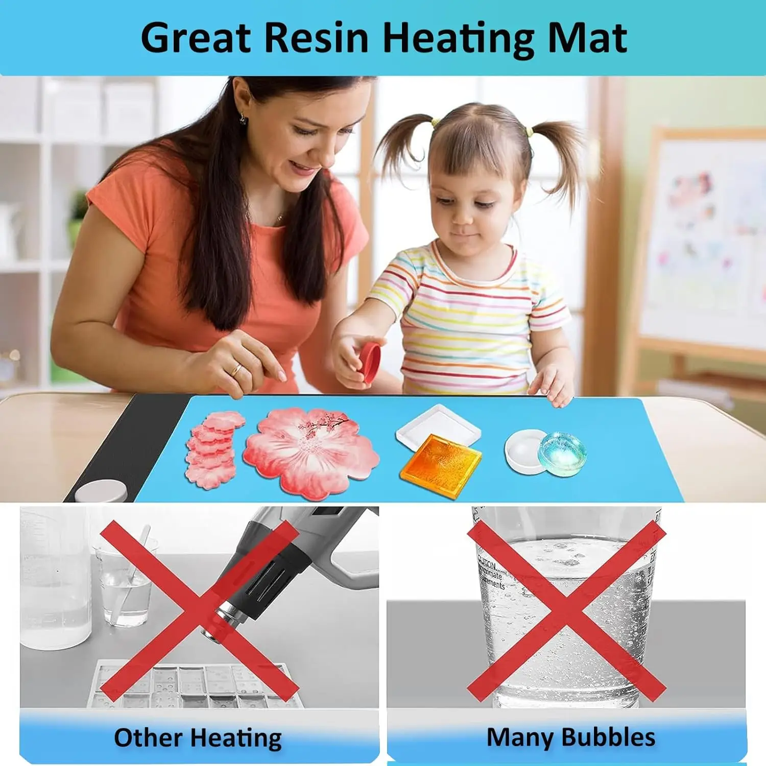 Large Resin Heating Mat, Yofuly Fast Resin Curing Machine with Timer and Lid, Silicone Mat for Perfect Resin Results, 4-Hour Aut