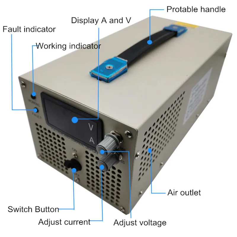 Imagem -02 - Fonte de Alimentação Ajustável 2000w 012v 24v 27v 36v 48v 50v 60v 70v 80v 90v 100v 110v 220v 300v 400v Fonte de Tensão
