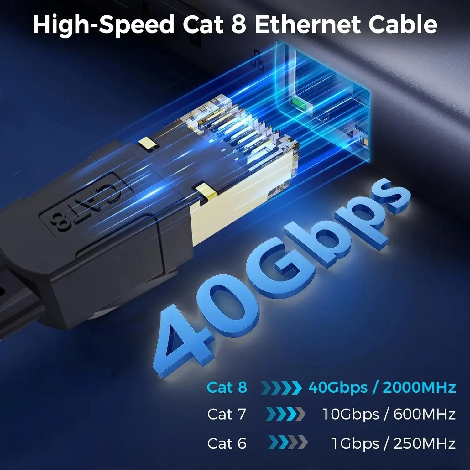 Flat CAT8 Ethernet Cable 40Gbps 2000MHz CAT 8 Networking Internet Lan Cord for Laptops Computer Router RJ45 Nylon Braided Cable