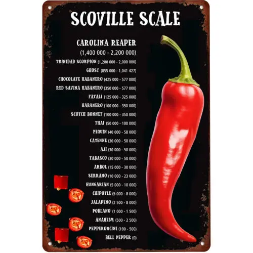 

Chili Pepper Metal Tin Sign Vintage Funny Sign for Home Coffee Kitchen 12x8 Inch