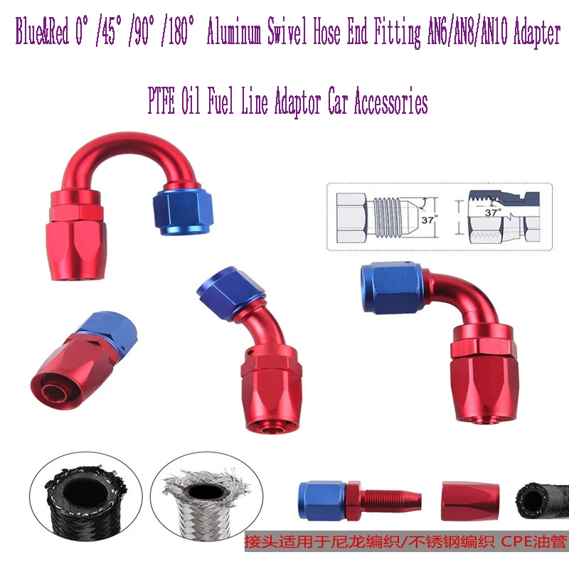 Retrofit of automobile, motorcycle, oil circuit, heat sink, oil cooler, Youbing (Deep-fried round and flat dough-cake), braided