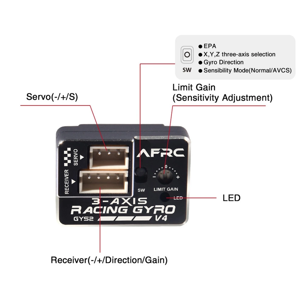 AFRC GYS-2 V4 3-AXIS Racing Gyro Drift Car Stabilizer EPA AVCS لـ MINI Z D Q 1/28 1/24 1/10 نموذج سيارة DIY ترقية، أرجواني