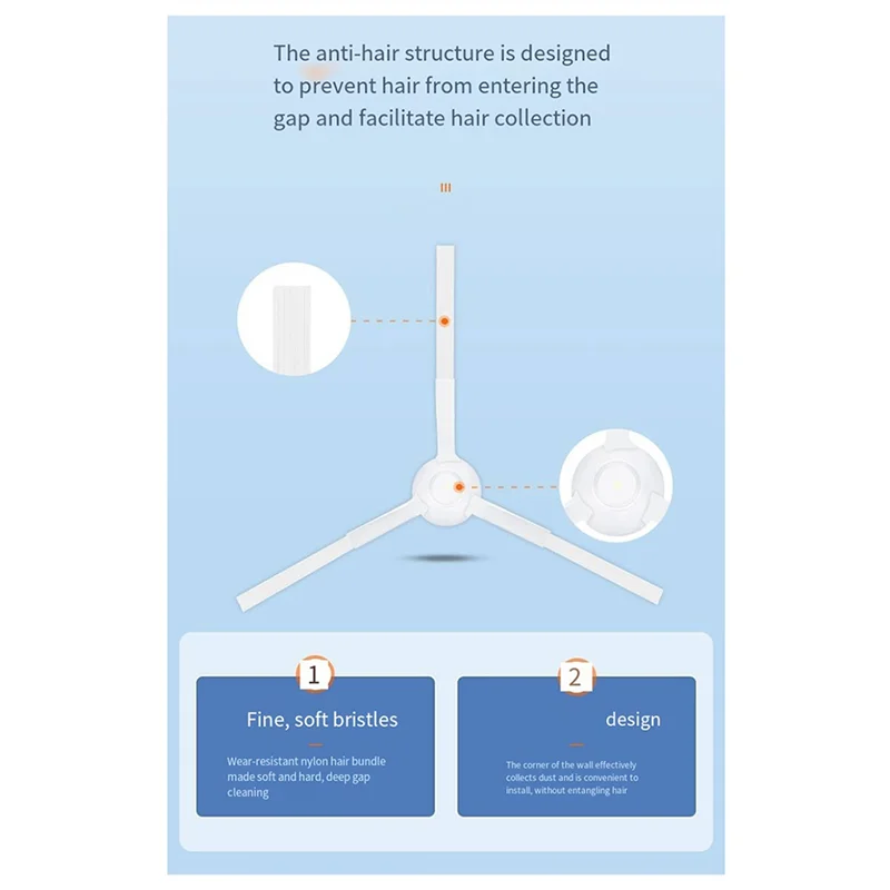 Suitable For Mijia All-Round Sweeping And Mopping Robot M30 PRO Replacement Accessories Rolling Brush Filter Rag Dust Bag-A54Q