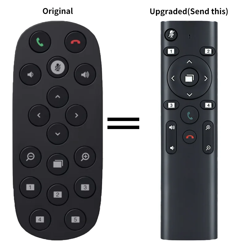 Replacement Remote Control Compatible with Logitech CC3000 3500E Group HD Video and Audio Conferencing System