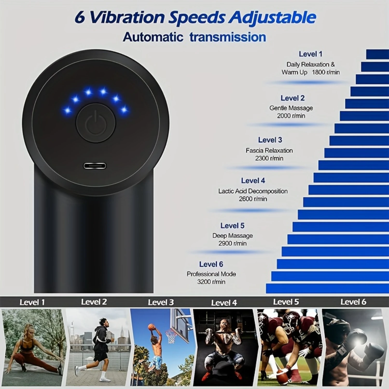 Ultra-Quiet Portable  Massage Gun With 6 Speeds - Rechargeable, Handheld Muscle Relief Device For Fatigue Reduction