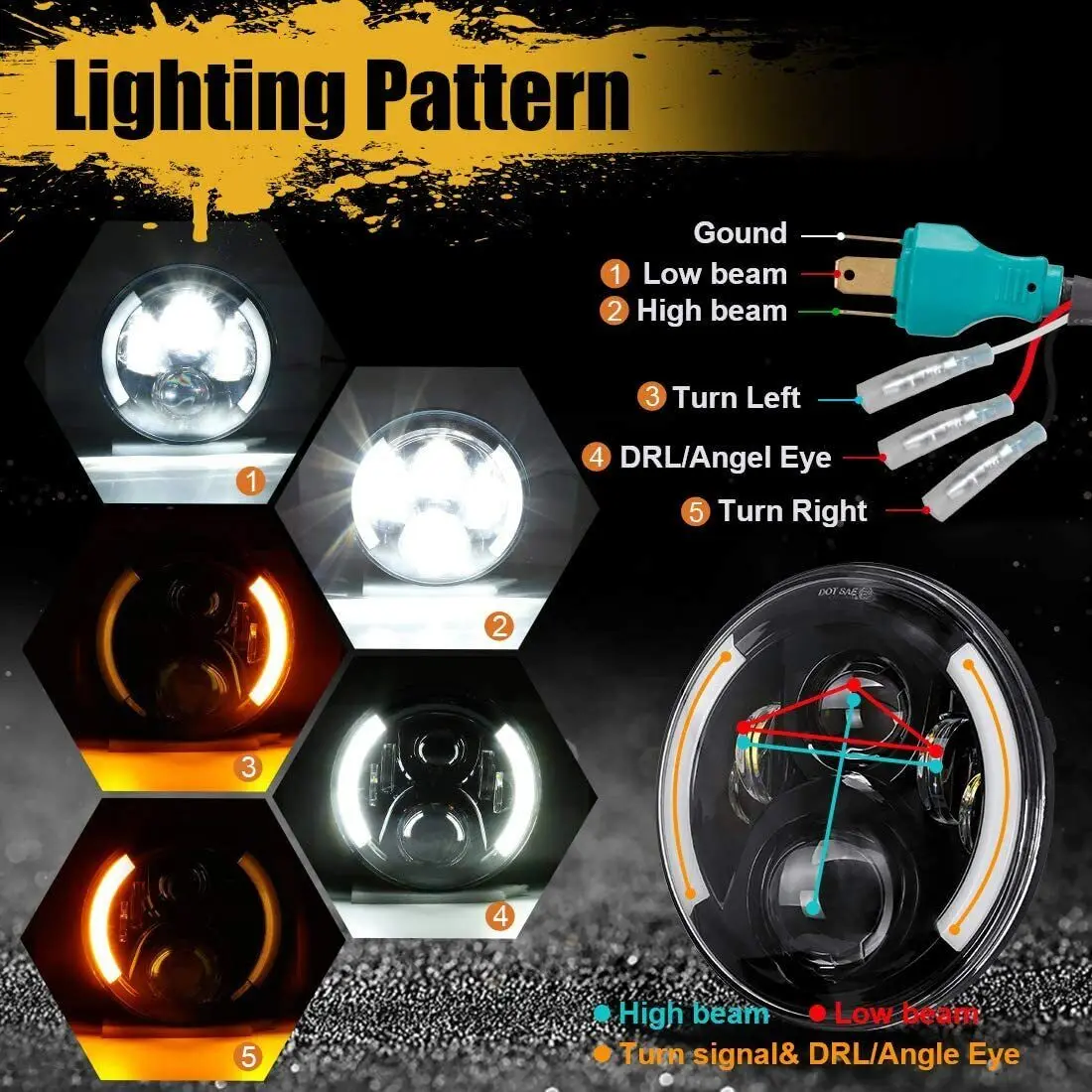 1pcs Motorcycle 7 inch LED Headlight for Harley Electra Glide Ultra Limited Ultra Classic Electra Street Road King Headlamp