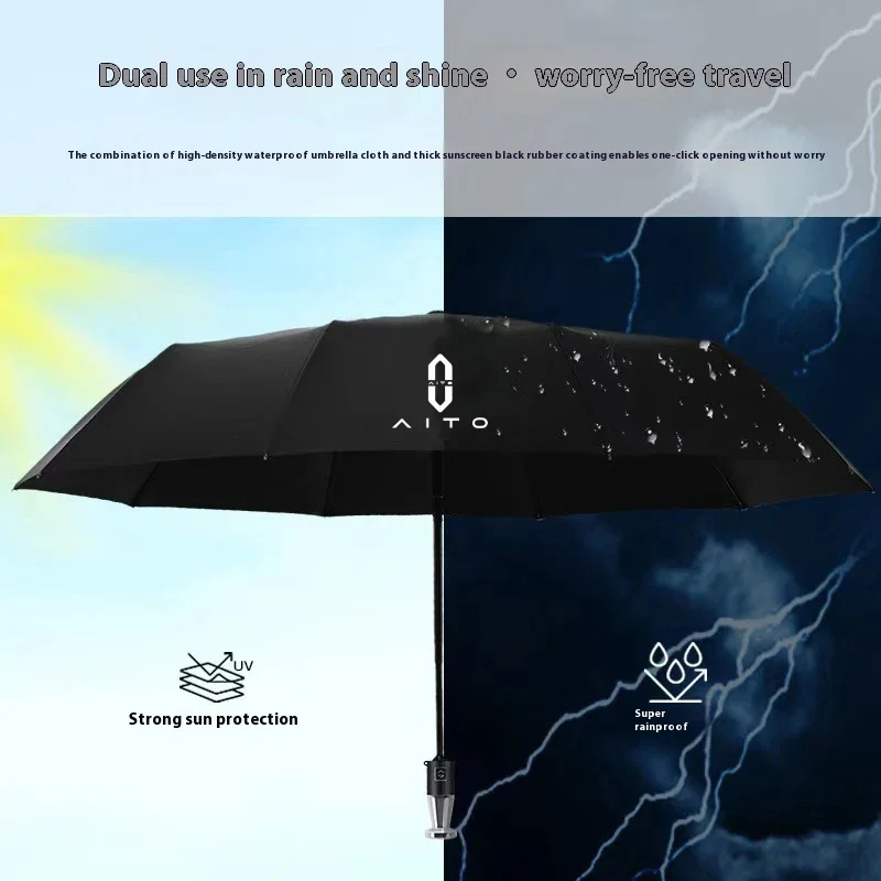 Car Windproof UV rain Sun Protection Umbrella Automatic Folding Sunshade For AITO M5 M7 M8 M9 SERES 5 7 8 9 Auto Accessories