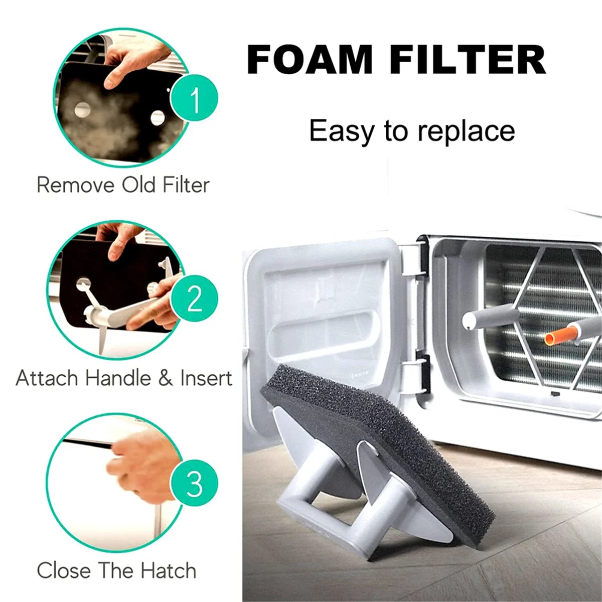 Reemplazo del filtro inferior del secadora de 14 piezas 9164761   Filtro de espuma para secadora con bomba de calor Miele T1 TKS850WP TKB150WP TCJ680WP