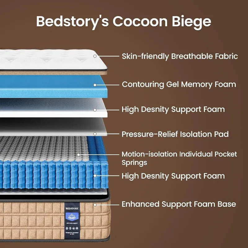 BedStory  Extra Firm Cal King Size Mattress - Pain-Relieving Hybrid Mattress for Extra Lumbar & Hip Support - Bed in a