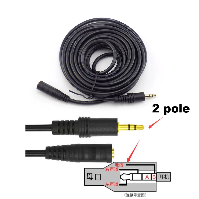 1.5/3/5/10M 3.5mm Stereo Male to Female Audio Extension Cable Cord for Headphone TV Computer Laptop MP3/MP4 Earphone D5