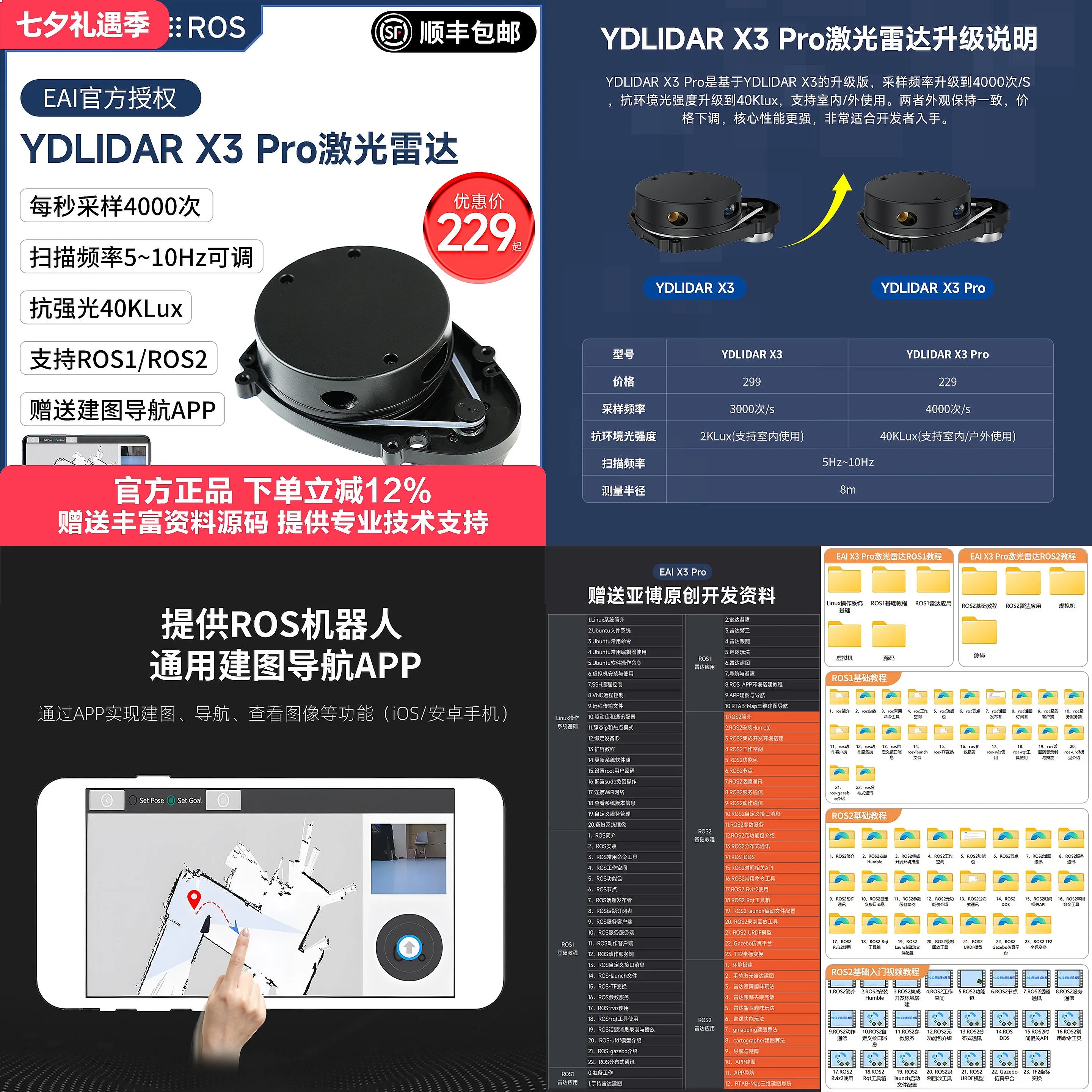 YDLIDARs X3 LiDAR Sensor ROS2 Robot Mapping Navigation Positioning EAI