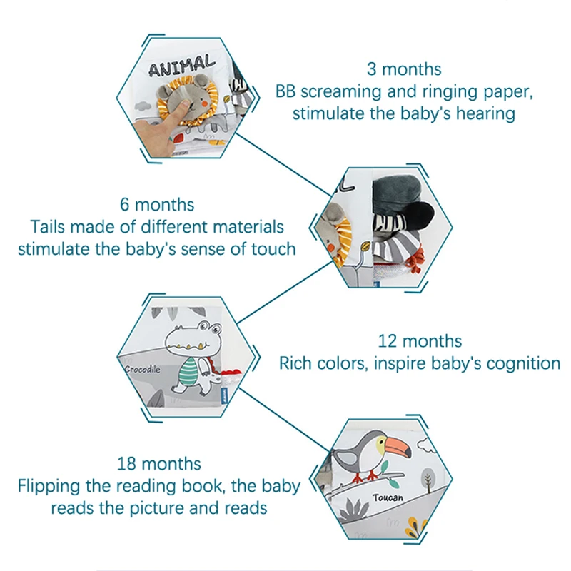 كتب قماشية للأطفال حديثي الولادة ، كتاب قماشي ، قراء متطورون ، تعلم مبكر ، مونتيسوري ، 1 *