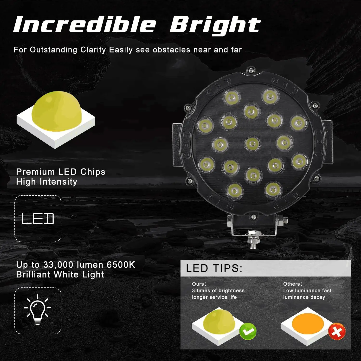 51W Bright LED Off-Road Work Light Led Spotlight Headlight Spot Lamp Automotive Car Accessories For Truck JEEP Hummer