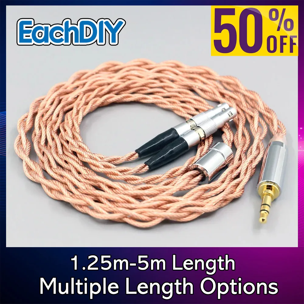 Shielding Coaxial M…