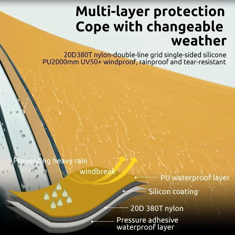 Blackdeer Beach Vis…